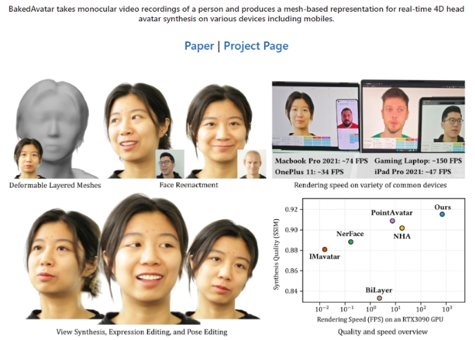实时渲染3D技术BakedAvatar 可通过简短视频复制出人物3D头部