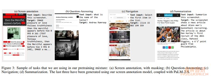 <a href='https://www.metatrb.cn/tag/74' title='谷歌' >谷歌</a>AI推出ScreenAI：用于UI和信息图解读的视觉语言模型