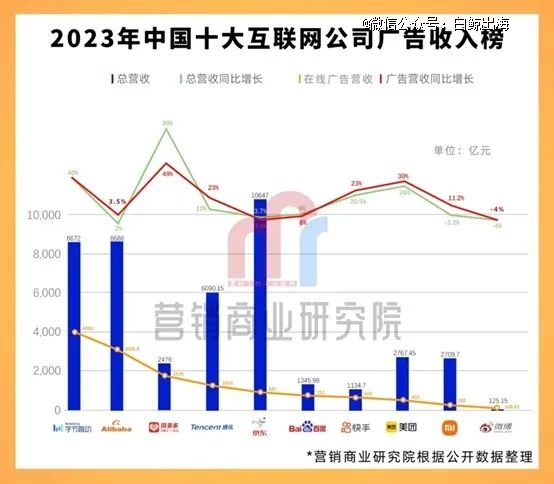 这个AI赛道一个月内融资4笔，一大半的创始人是华人